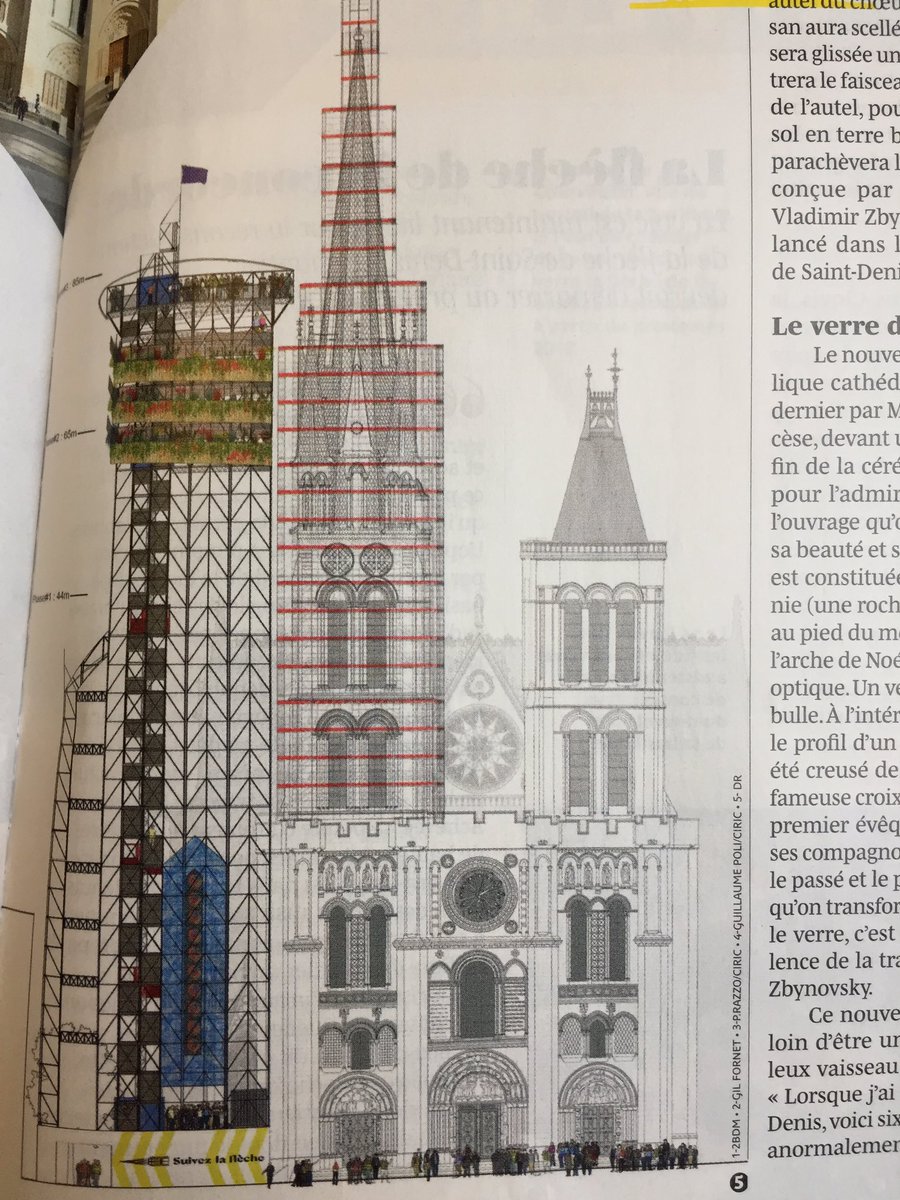 Saint-Denis – La reconstruction de la flèche de la basilique débutera en 2019