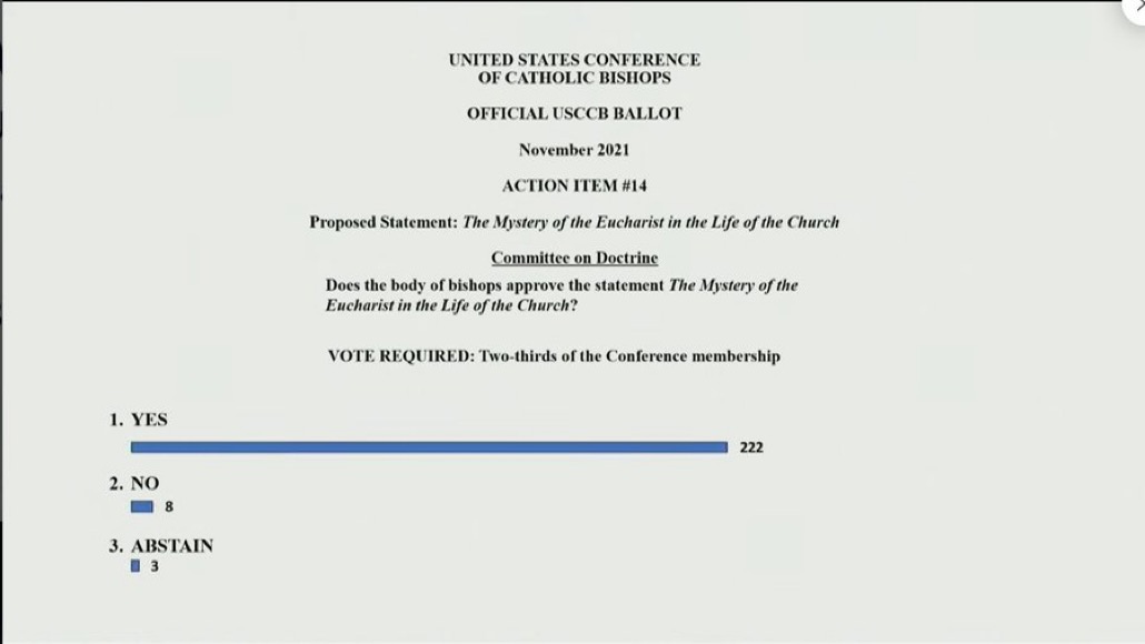 États-Unis: très large adoption du document sur la « cohérence eucharistique »